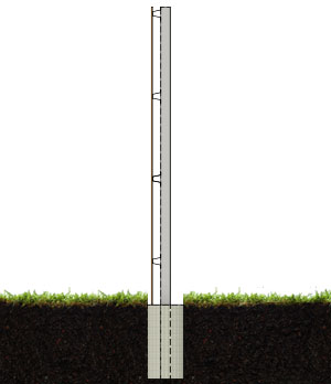 Hoarding Configuration in Ground